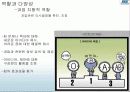 조직행동론  - 팀 개발과 관리 41페이지