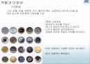 조직행동론  - 팀 개발과 관리 44페이지