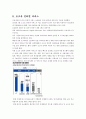 세계 10위 안에 드는 우리나라의 제품 4페이지