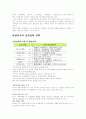 선진국 우리나라 차세대 신성장동력 정책 9페이지