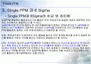 SINGLE PPM 12페이지