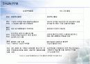 SINGLE PPM 15페이지