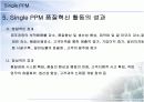 SINGLE PPM 19페이지