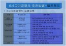 6시그마 경영과 사례 12페이지
