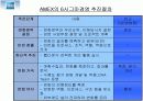 6시그마 경영과 사례 23페이지