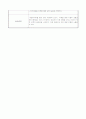 내과case  CHF 입니다. 11페이지