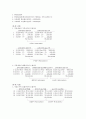 관리회계 4,5,7장 연습문제 답 33페이지