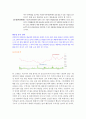 금호전기 경영분석 제무제표분석 [레버리지비율등] 6페이지