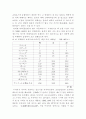어학개론 어종(語種)의 거시적 관찰 13페이지