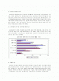 직업 기능에 관하여 논하시오 2페이지