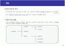식품살균법의 종류 및 특성 6페이지