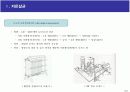 식품살균법의 종류 및 특성 9페이지