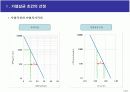 식품살균법의 종류 및 특성 25페이지