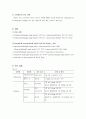 임질 및 요로감염 7페이지