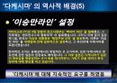 독도에 관한 일본의 주장   12페이지