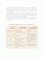 A+) 카리스마 리더십 3페이지