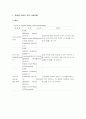 파상풍 (Tetanus) 9페이지
