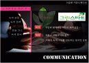 자연환경의 중요성 18페이지