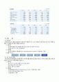 삼성전자 기업조사 및 인터뷰 4페이지