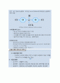 환경과 웰빙 11페이지