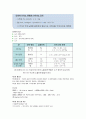 환경과 웰빙 33페이지