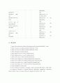악성흑색종의 원인과 증상 및 치료 11페이지