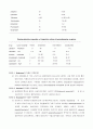 수면 장애(Sleep disorders)  11페이지