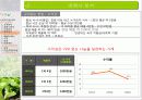 유기농 음식점 사업계획서 9페이지