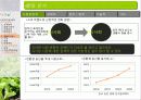 유기농 음식점 사업계획서 10페이지