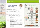 유기농 음식점 사업계획서 17페이지
