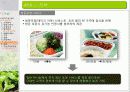 유기농 음식점 사업계획서 24페이지