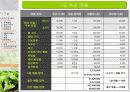 유기농 음식점 사업계획서 44페이지