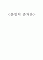 칙센트미하이 '몰입의 즐거움(Finding Flow) 독후감상문 1페이지