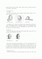 기어에 대한 이해 2페이지