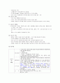 case study GIF[Gastrofiberscopc]내시경실 12페이지