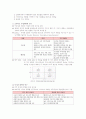 교육행정 및 교육경영 요약(1장~ 4장) 21페이지