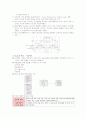교육행정 및 교육경영 요약(1장~ 4장) 23페이지