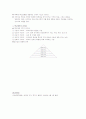 교육행정 및 교육경영 요약(1장~ 4장) 28페이지