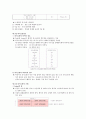 교육행정 및 교육경영 요약(5장~8장) 15페이지