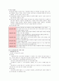 교육행정 및 교육경영 요약(9장~10장) 6페이지