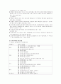 교육행정 및 교육경영 요약(9장~10장) 9페이지