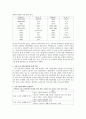 국내 조류 인플루엔자의 국내 유입 시나리오 작성 6페이지