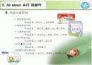 유한킴벌리 친환경경영 5페이지