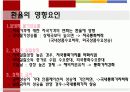 환율불안정성이 미치는 무역과환율불안정성이 미치는 무역과 4페이지
