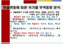 환율불안정성이 미치는 무역과환율불안정성이 미치는 무역과 6페이지