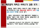 환율불안정성이 미치는 무역과환율불안정성이 미치는 무역과 9페이지
