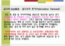 환율불안정성이 미치는 무역과환율불안정성이 미치는 무역과 15페이지