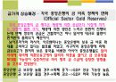 환율불안정성이 미치는 무역과환율불안정성이 미치는 무역과 16페이지