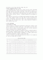 [미혼모] 미혼모복지의 현황 및 개선방안 4페이지