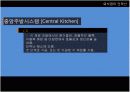 외식업의 인력난 16페이지